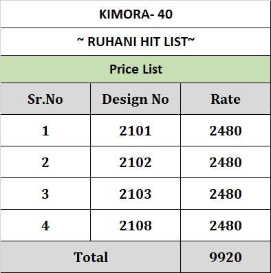 Ruhani-Hit-List-Kimora-Asliwholesale-Rate