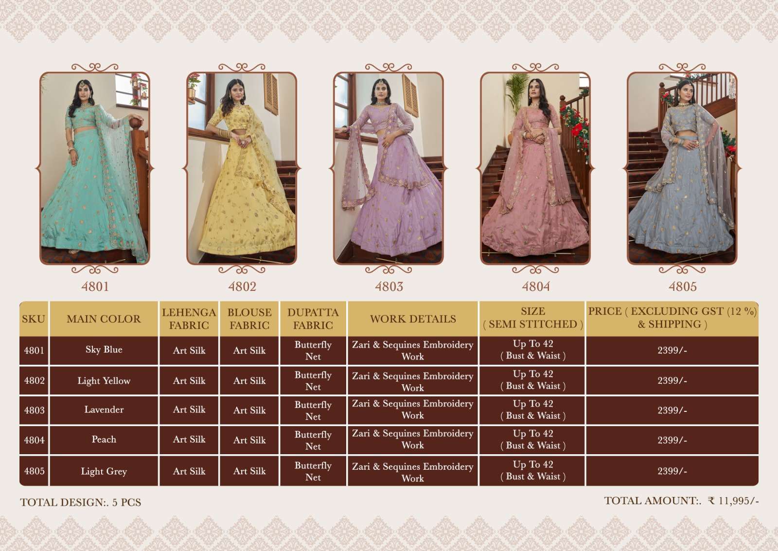 Shringaar-Vol-7-Aahvan-Designs-Asliwholesale-Catalogue
