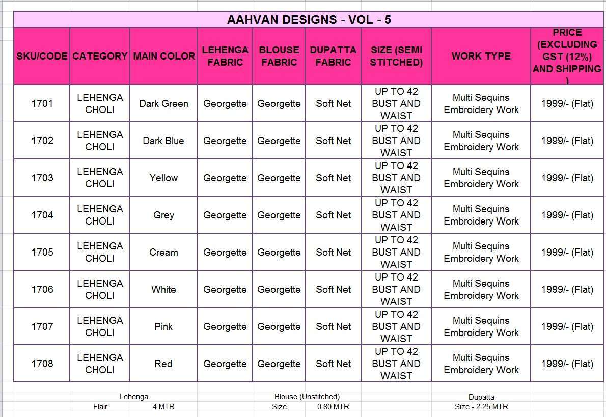 Aahvan-Vol-5-Aahvan-Designs-Asliwholesale-Fabric-Details-&-Price-List