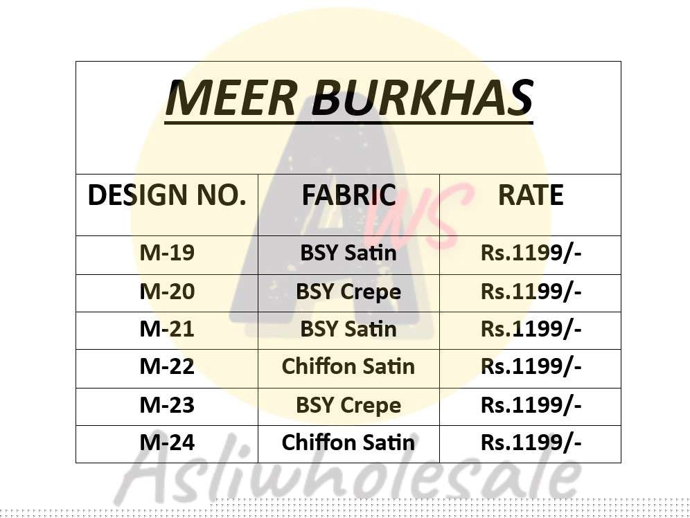 Meer-Burkhas-y-Fabric-Details-&-Price-List