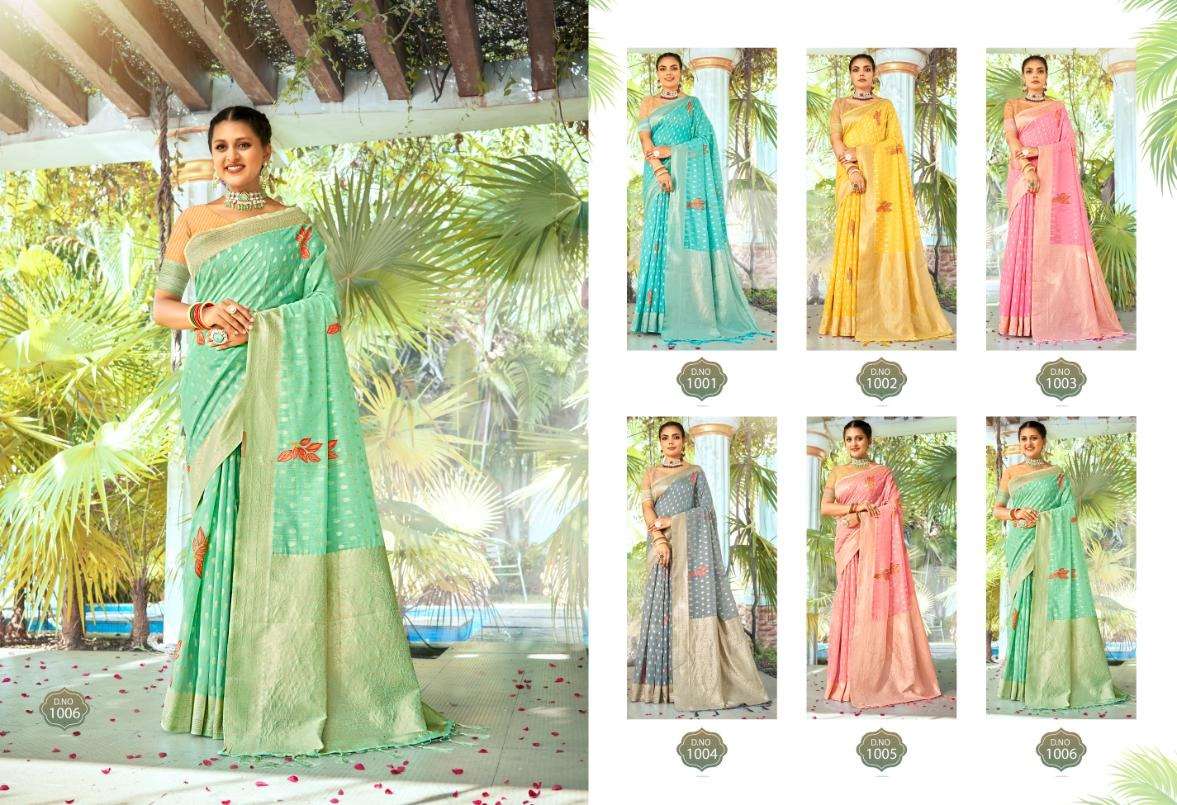 Aarti-Bunawat-Asliwholesale-Catalogue