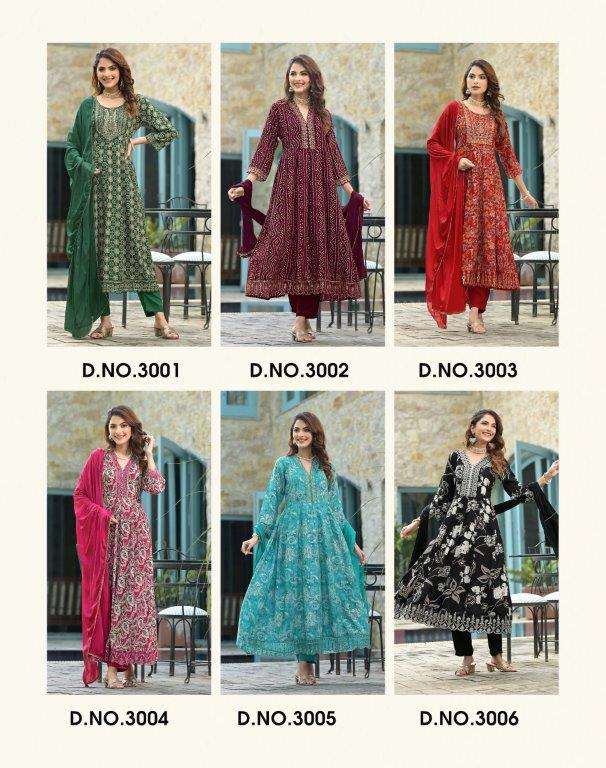 Anarkali-Vol-3-Radhika-Lifestyle-Asliwholesale-Catalogue