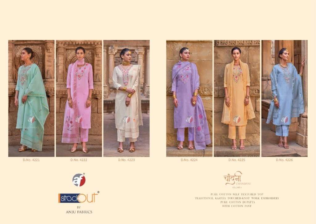 Chandani-Vol-04-Anuj-Fabric-Asliwholesale-z-Catalogue