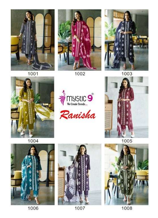 Ranisha-Vol-1-Mystic-9-Asliwholesale-z-Catalogue