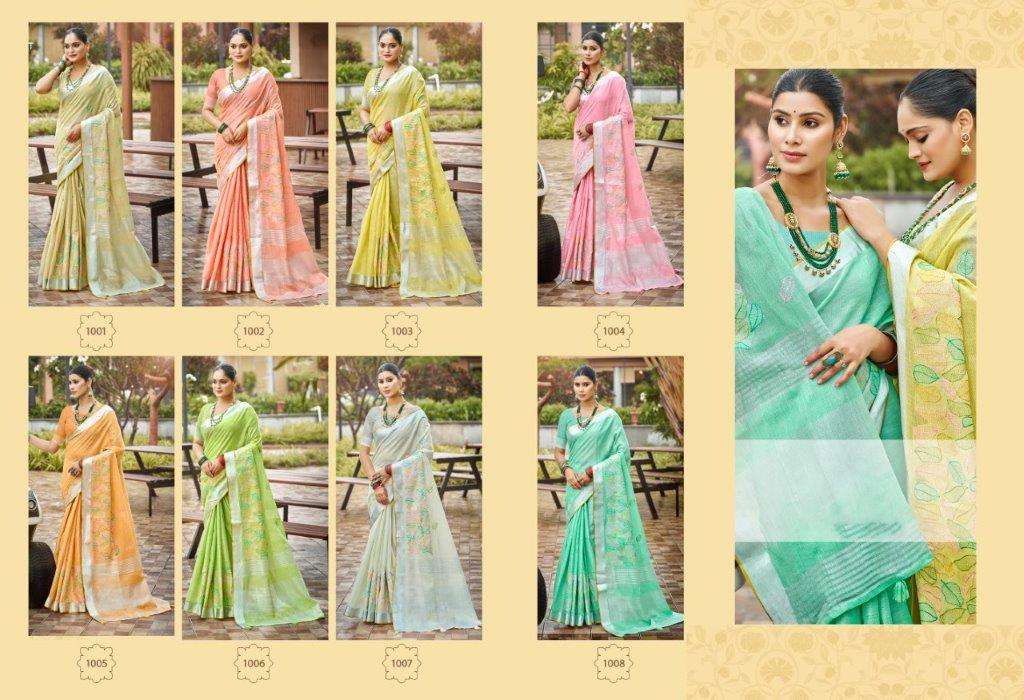 Bunawat-Radhika-Asliwholesale-z-Catalogue